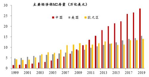 李迅雷:邁向共同富裕,這些領域的投資機會值得關注
