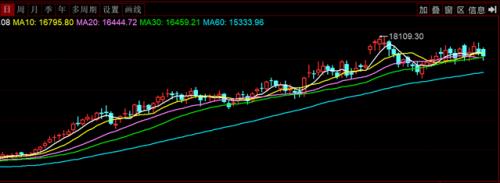 光伏HJT技術的未來,已經向我們走來!