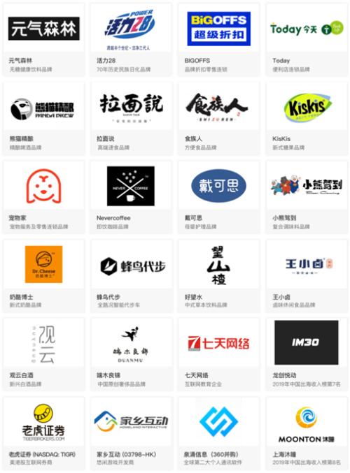 元?dú)馍謩?chuàng)始人唐彬森隱秘布局:旗下VC挑戰(zhàn)者資本已投上百家創(chuàng)業(yè)公司