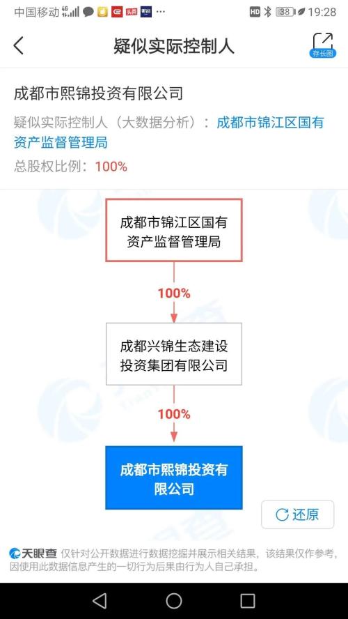 這一城市剛剛嚴控炒房,當地國資卻連續高價拿地!“面粉”價格快要超過“面包”…