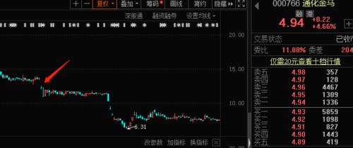 連拉2漲停后，突發利空！“并購王”重組告吹，網友反而嗨了：重大利好！3萬億市場迎重磅，超高清視頻政策