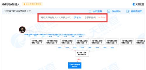 羅永浩上熱搜:欠錢不還,又被限制消費了!網友: