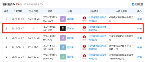 羅永浩上熱搜:欠錢不還,又被限制消費了!網友: