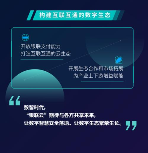 金融新基建,銀聯(lián)云來了