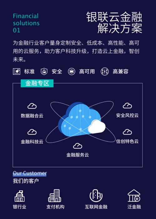 金融新基建,銀聯(lián)云來了