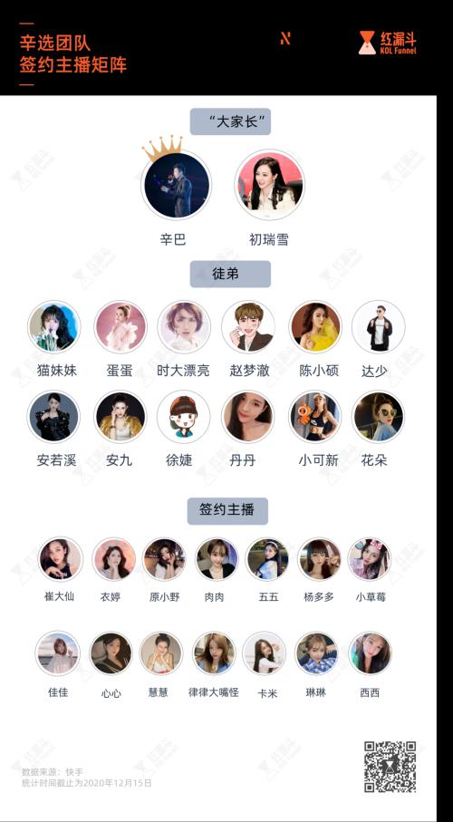 辛巴和他的跟隨者:看似風光家族,無非名利江湖 || 深長