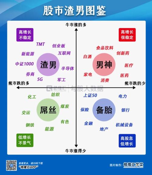 披荊斬棘,“芯”之旅即將開啟?