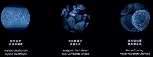 反擊特斯拉，蔚來推出續航超1000公里新車，定價被吐槽，固態電池能否顛覆行業？