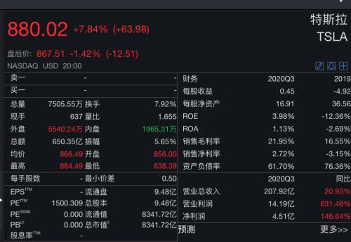 蔚來新車刷屏!李斌:Model S干不過ET7,長期競爭對手是蘋果!車圈大事頻出……
