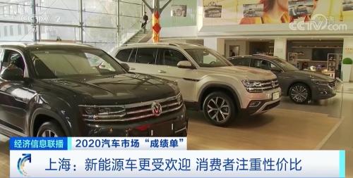 大洗牌！8大車企銷售額跌超10%，這種車卻火了！阿里、百度紛紛入局！新一輪造車“大戰(zhàn)”悄然開啟...