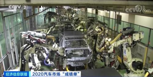 大洗牌！8大車企銷售額跌超10%，這種車卻火了！阿里、百度紛紛入局！新一輪造車“大戰(zhàn)”悄然開啟...