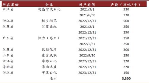 中金：順應時代趨勢，掘金可降解塑料產業投資機會