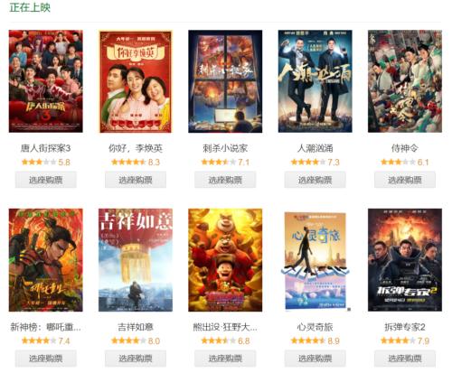 3天狂卷45億，史上最強春節檔！《你好，李煥英》逆襲，一批上市公司有望受益