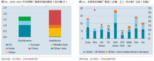 【天風策略聯合行業】新年熱詞——“碳中和”帶來的投資機會