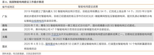 【天風策略聯合行業】新年熱詞——“碳中和”帶來的投資機會