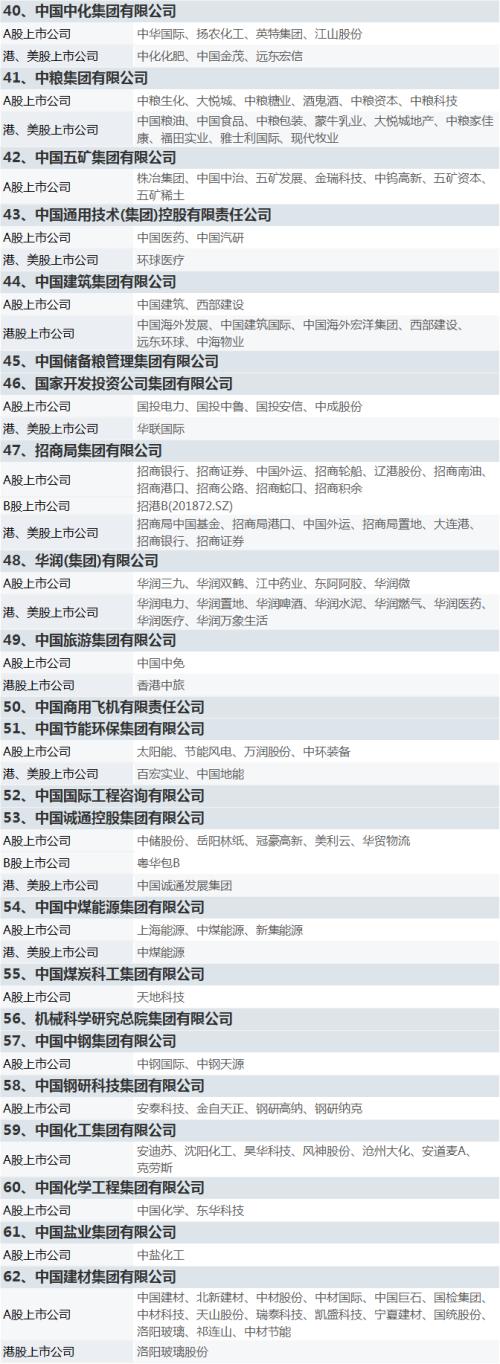 國資委設(shè)定央企KPI!軍工板塊集體沸騰,新抱團來了?