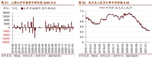 【招商策略】行業(yè)景氣觀察0224——北美半導(dǎo)體出貨額同比增幅擴大,金屬及化工品價格上漲