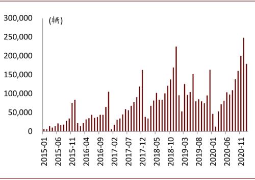 中金：復(fù)盤2016-2017年CCL漲價周期，新一輪景氣或?qū)㈤_啟