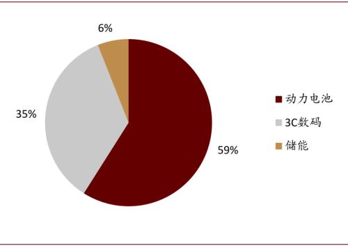 中金：復(fù)盤2016-2017年CCL漲價周期，新一輪景氣或?qū)㈤_啟