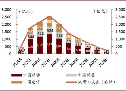 中金：復(fù)盤2016-2017年CCL漲價周期，新一輪景氣或?qū)㈤_啟