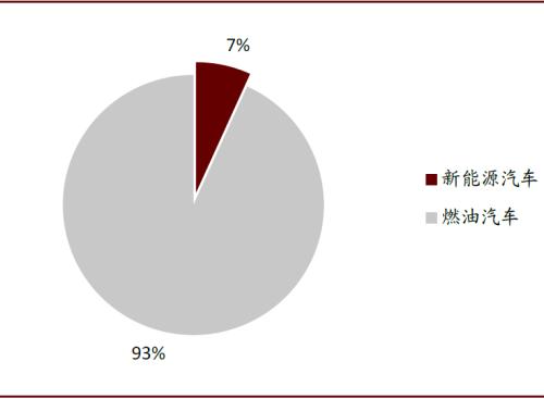 中金 | 車載攝像頭:揚帆汽車智能化浪潮,部署迎來量速齊升
