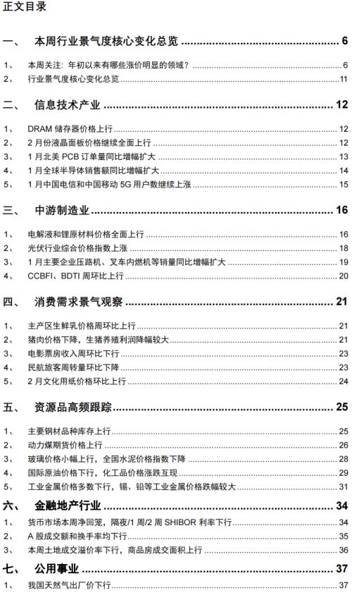 【招商策略】行業景氣觀察0303——全球半導體銷售額同比上行,鋼材成交量回升