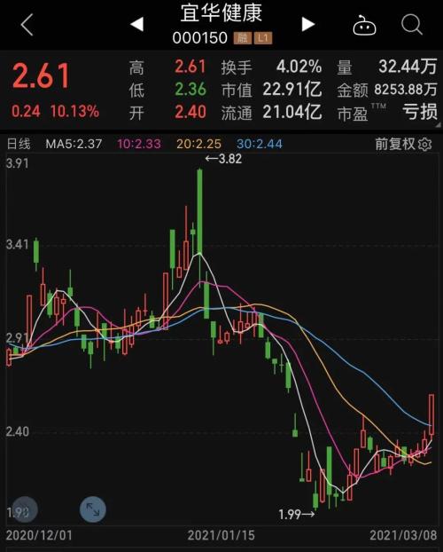 國家戰略，10萬億級大市場！這個概念利好來了（名單）