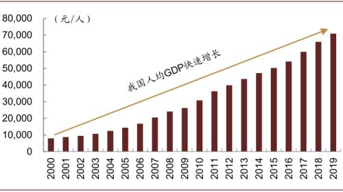 中金:“燃”廢為寶,揚帆遠航——中國基礎設施REITs之垃圾焚燒篇