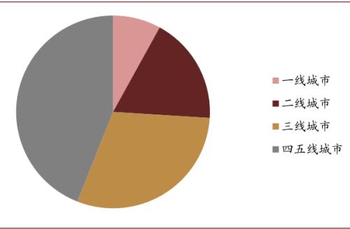 中金:“燃”廢為寶,揚帆遠航——中國基礎設施REITs之垃圾焚燒篇