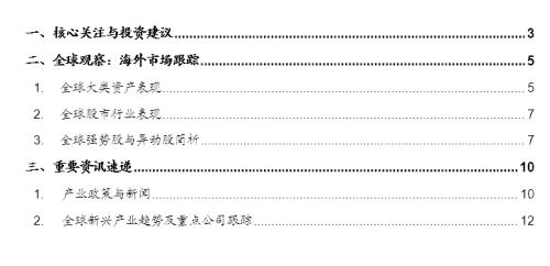 【招商策略】全球工業(yè)自動化龍頭普漲，碳中和成各國重要議題——全球產(chǎn)業(yè)趨勢跟蹤周報（0309）