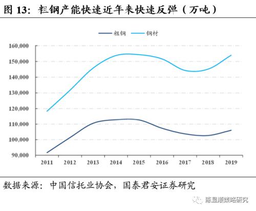 一切皆可“碳中和”、最好的投資時點來了?九大賽道搶先看!