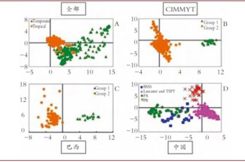 中金 | 糧食安全:糧安天下,創新護航長期發展