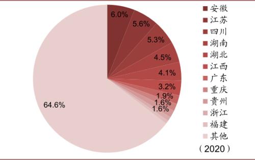 中金 | 糧食安全:糧安天下,創新護航長期發展