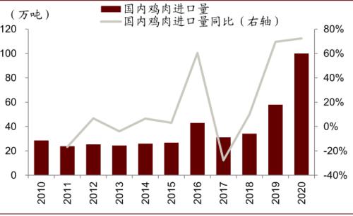 中金 | 糧食安全:糧安天下,創新護航長期發展