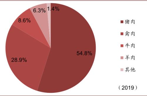 中金 | 糧食安全:糧安天下,創新護航長期發展
