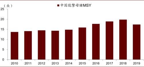 中金 | 糧食安全:糧安天下,創新護航長期發展