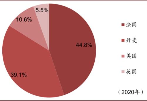 中金 | 糧食安全:糧安天下,創新護航長期發展