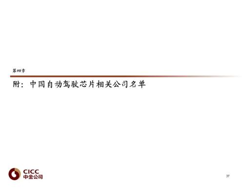 中金 | 汽車(chē)芯片:自動(dòng)駕駛浪潮之巔