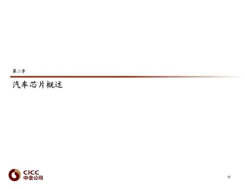 中金 | 汽車(chē)芯片:自動(dòng)駕駛浪潮之巔