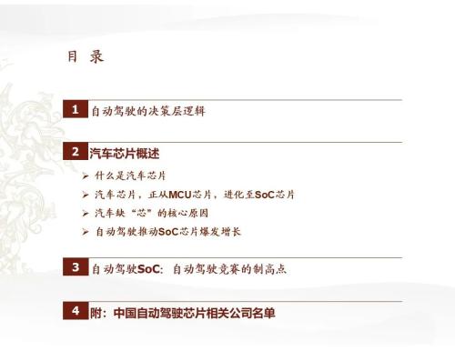 中金 | 汽車(chē)芯片:自動(dòng)駕駛浪潮之巔