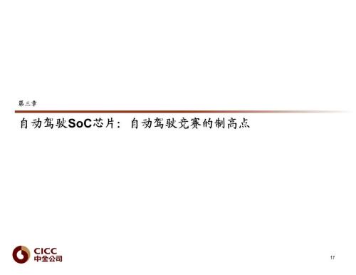中金 | 汽車(chē)芯片:自動(dòng)駕駛浪潮之巔