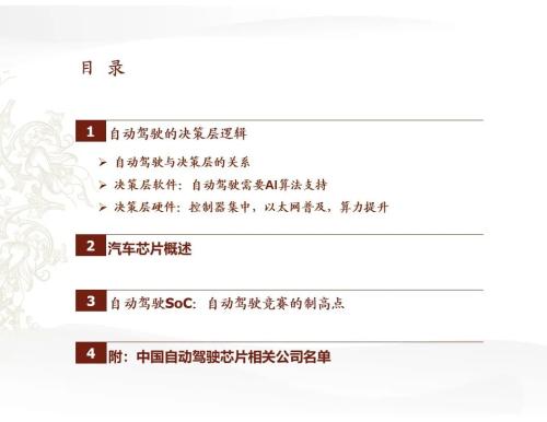 中金 | 汽車(chē)芯片:自動(dòng)駕駛浪潮之巔