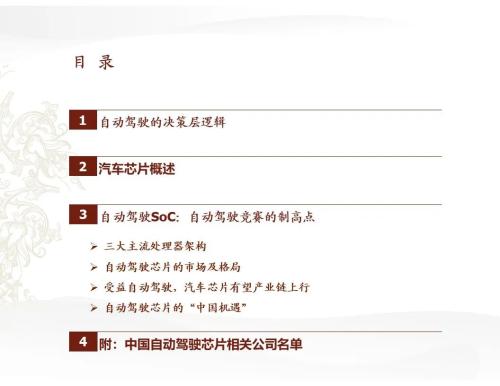 中金 | 汽車(chē)芯片:自動(dòng)駕駛浪潮之巔