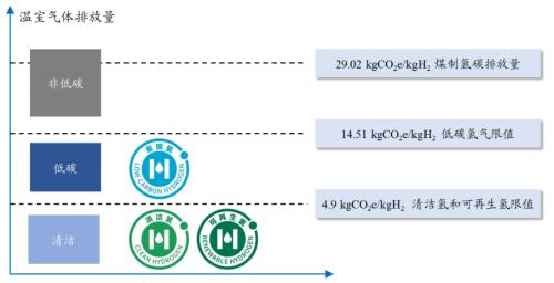 開源“碳中和”機(jī)械篇：機(jī)械制造業(yè)投資機(jī)會丨開源證券機(jī)械