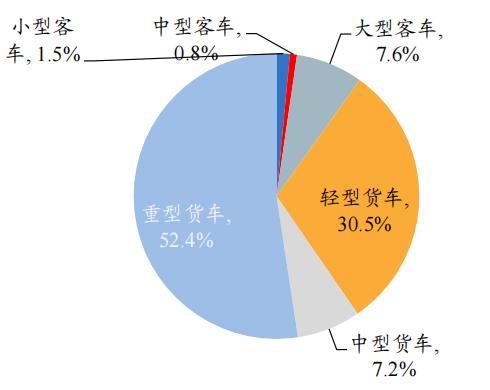 開源“碳中和”機(jī)械篇：機(jī)械制造業(yè)投資機(jī)會丨開源證券機(jī)械