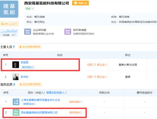 突發!3400億光伏巨頭入局氫能,創始人親自帶隊!10萬億藍海沸騰,歐盟4.6萬億傾力支持,這些公司