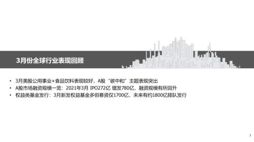 地產后周期+服務業--4月行業配置展望(王德倫,李美岑)【興證策略|行業比較】