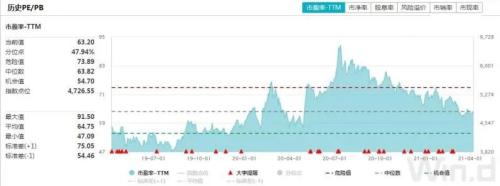 景氣回升，尋找A股計算機行業預期差
