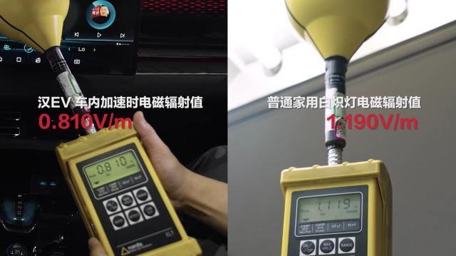 獲得中國汽車健康指數歷史最高分的,為什么是漢?