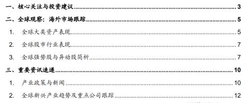 【招商策略】華為智能駕駛產(chǎn)品發(fā)布,數(shù)字貨幣交易所第一股上市——全球產(chǎn)業(yè)趨勢(shì)跟蹤周報(bào)(0420)